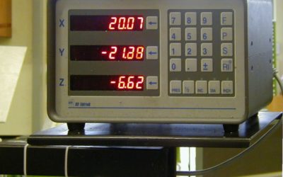 Как быстро и легко освоить иностранный язык